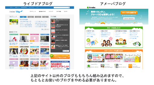 ライブドアブログやアメーバブログなど組込めます